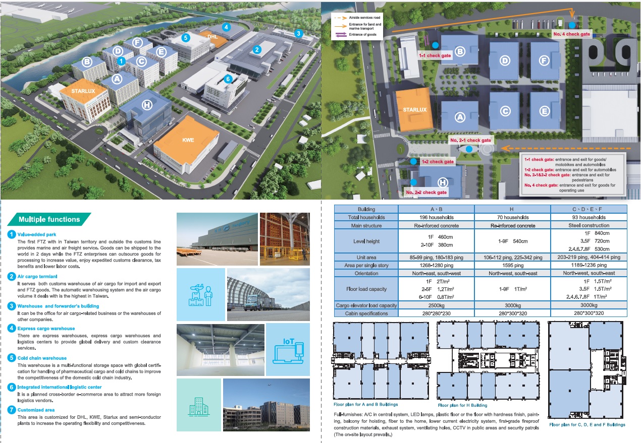 Taoyuan FTZ