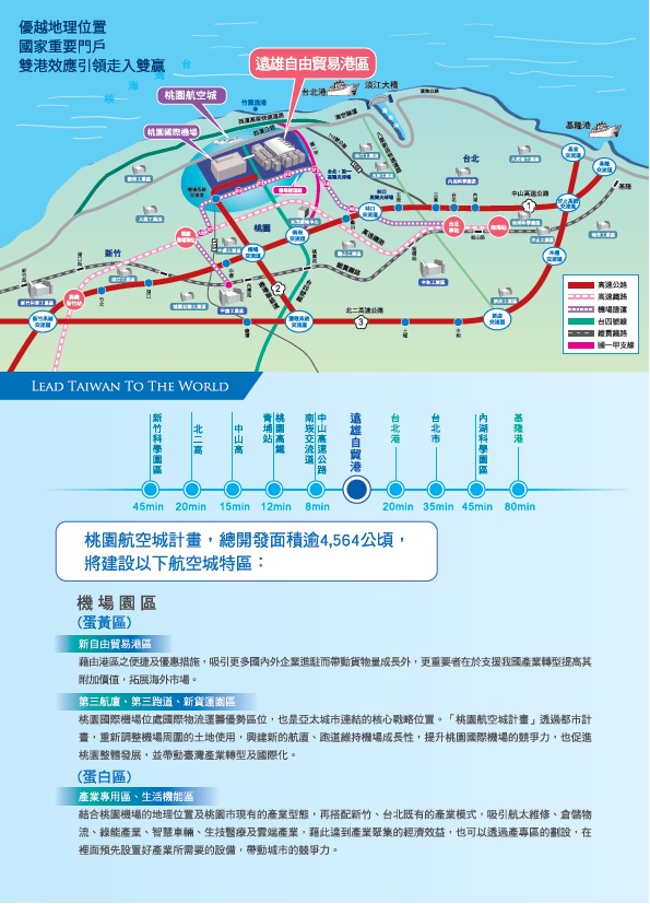 桃園航空自由貿易港區加值廠房外觀圖