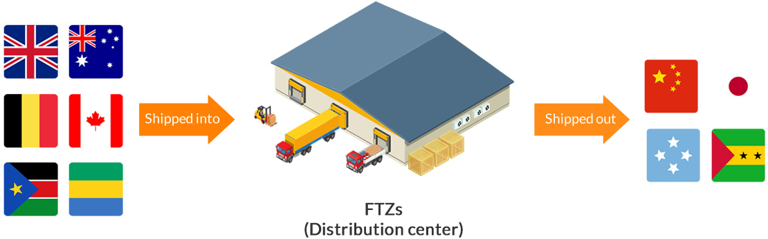 Distribution center illustration