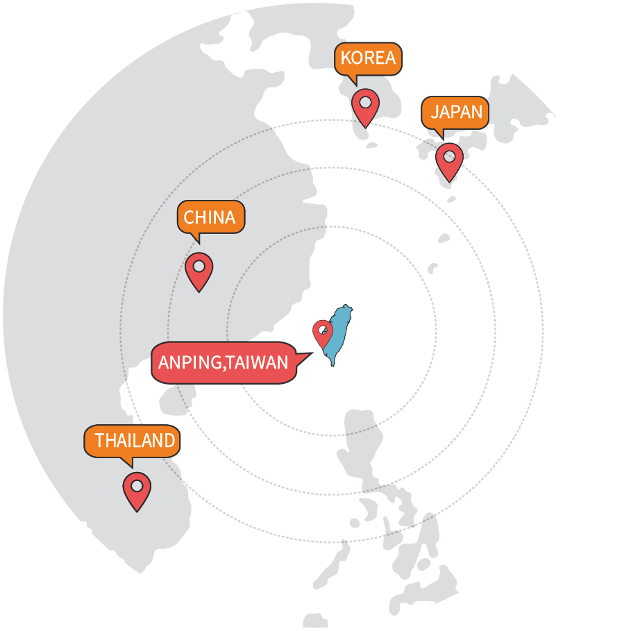 shipping line anping en